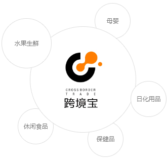 S36沙龙会 - 要玩就玩沙龙会